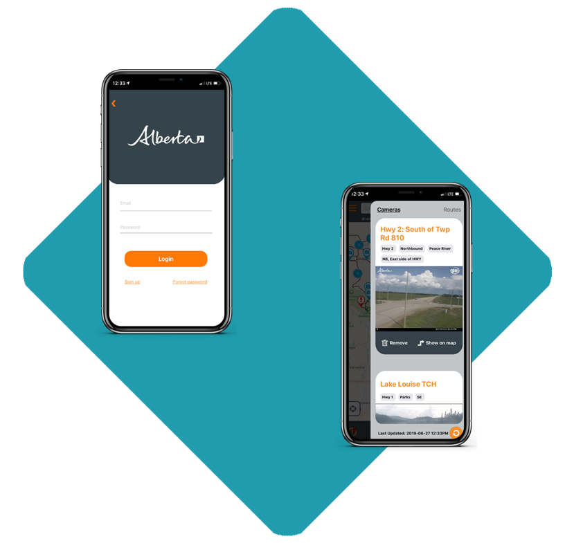 Travel-IQ Mobile Personalized Content